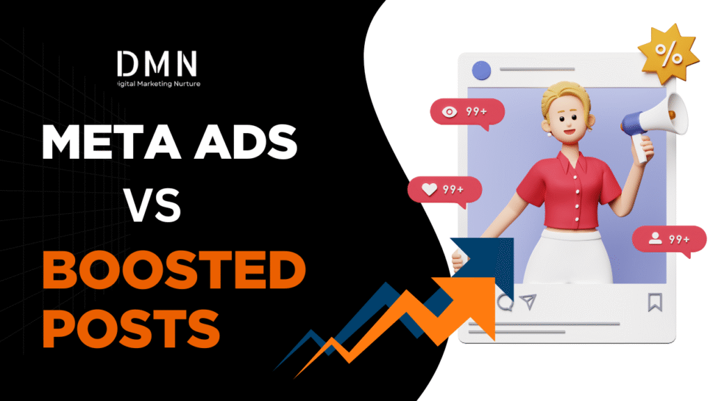 Meta ads Vs Boosted ads -DMN