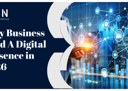 Why Every Business Needs a Digital Presence in 2026